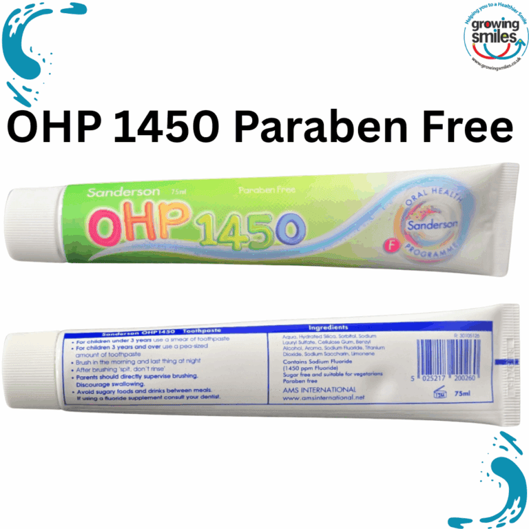 OHP Fluoride Toothpaste | High Fluoride Toothpaste | Buy Online