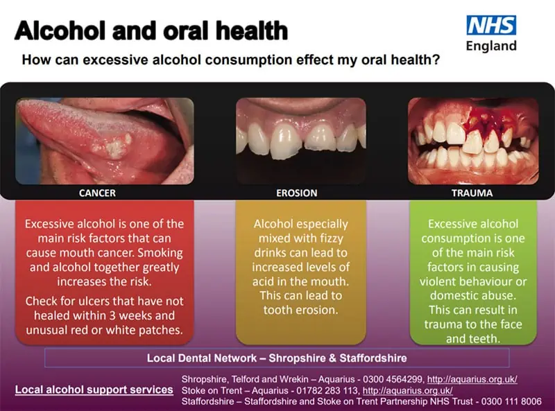 mouth cancer from alcohol