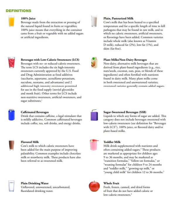 Healthy Drinks Definition Image from Healthy Drinks Healthy Kids